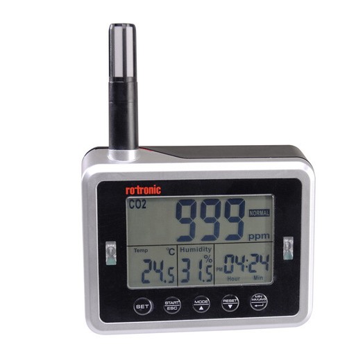 Cl11 data logger - cl11, co2